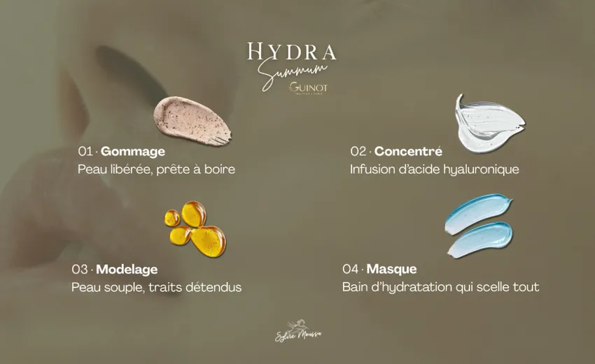 Une heure, quatre manoeuvres du soin Hydra Summum